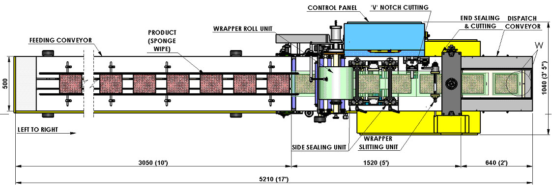 Four Side Sealing Wrapping Machine Drawing